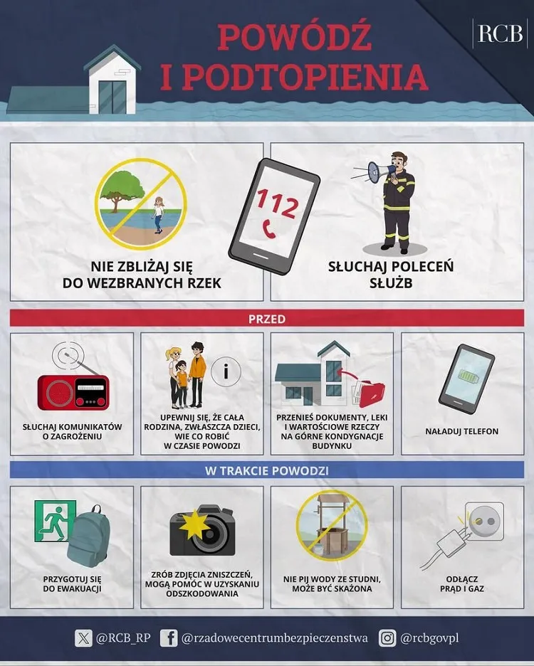 Uwaga, intensywne opady deszczu!
